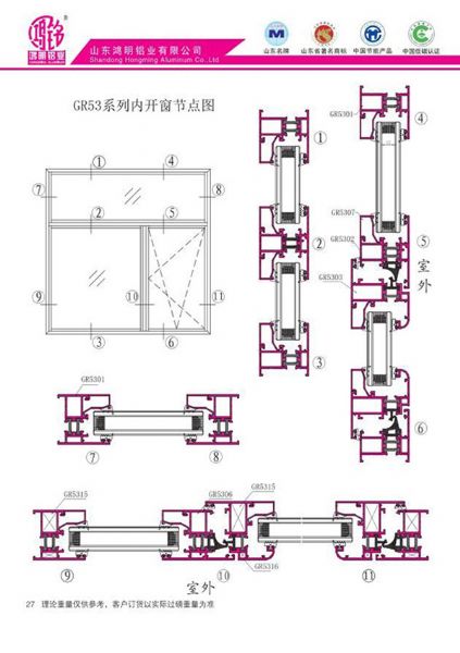 GR53系列內(nèi)開窗節(jié)點(diǎn)圖
