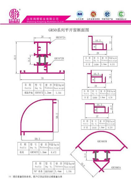 GR50系列平開(kāi)窗斷面圖
