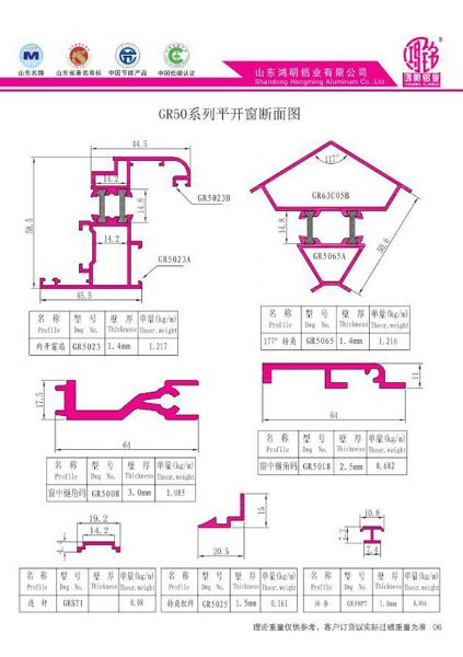 GR50系列開(kāi)窗面圖