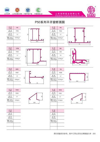 P50系列平開(kāi)窗斷面圖