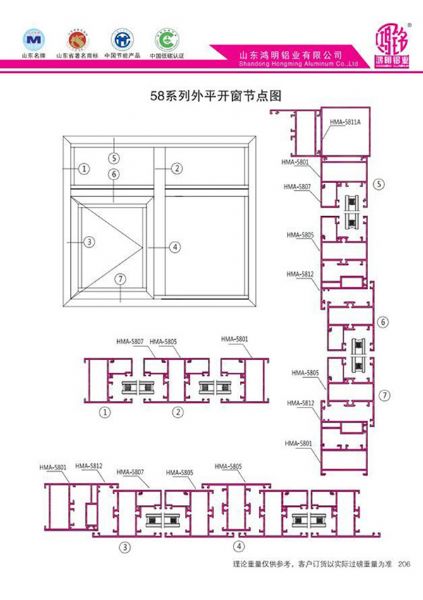 58系列外平開(kāi)窗節(jié)點(diǎn)圖