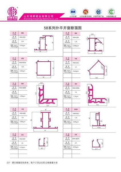 58系列外平開(kāi)窗斷面圖
