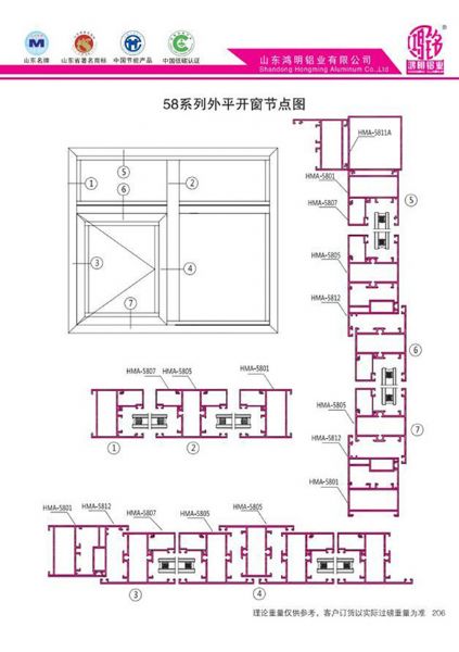 58系列外平開(kāi)窗節(jié)點(diǎn)圖