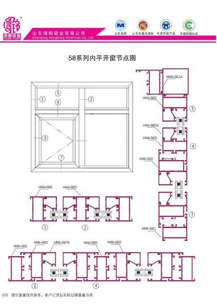 58系列內(nèi)平開(kāi)窗節(jié)點(diǎn)圖
