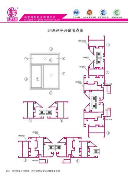 54系列平開(kāi)窗節(jié)點(diǎn)圖