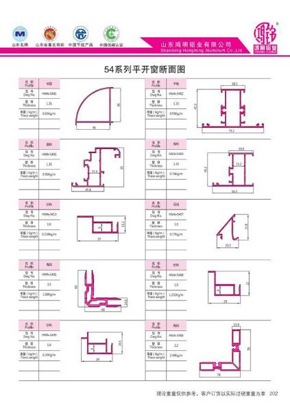 54系列平開(kāi)窗斷面圖