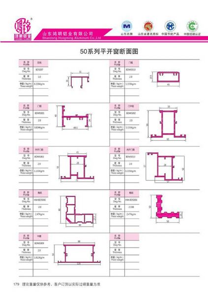 50系列平開(kāi)窗斷面圖