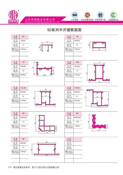 50系列平開(kāi)窗斷面圖