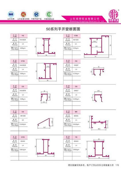 50系列平開(kāi)窗斷面圖