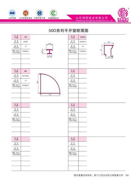 50D系列平開(kāi)窗斷面圖